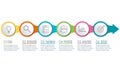 6 steps infographic. 6 circles with arrow. Template for diagram, banner, timeline infographics, flowchart, business presentation
